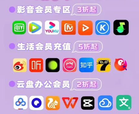 虚拟产品货源深度剖析：从低价卡券批发到影视会员卡盟平台的全链路指南